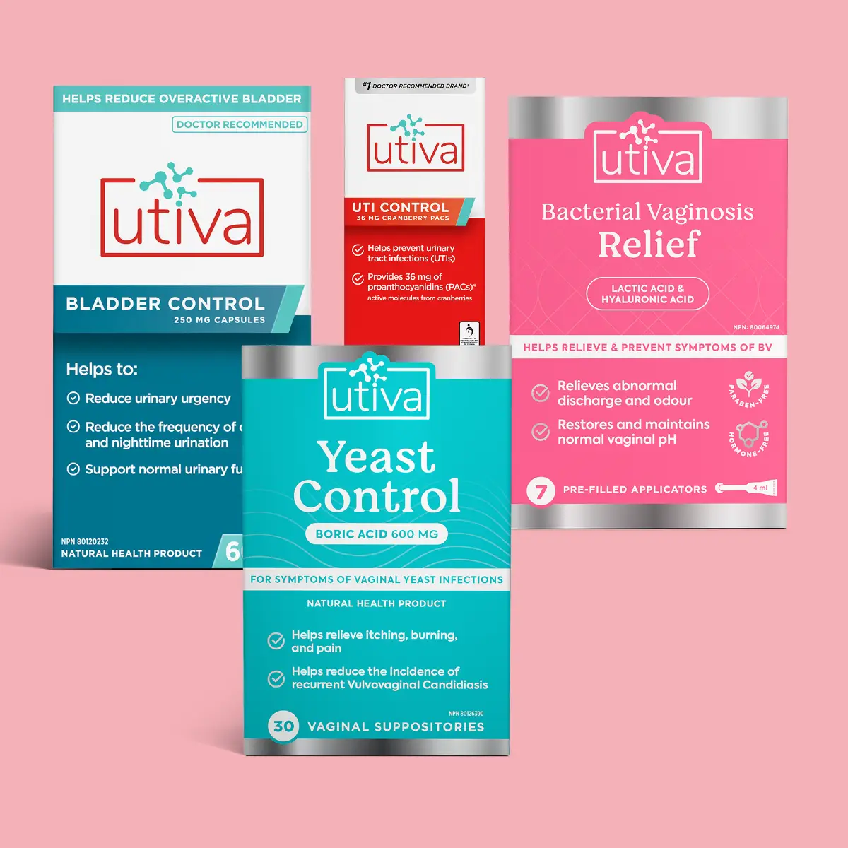 Womens Health